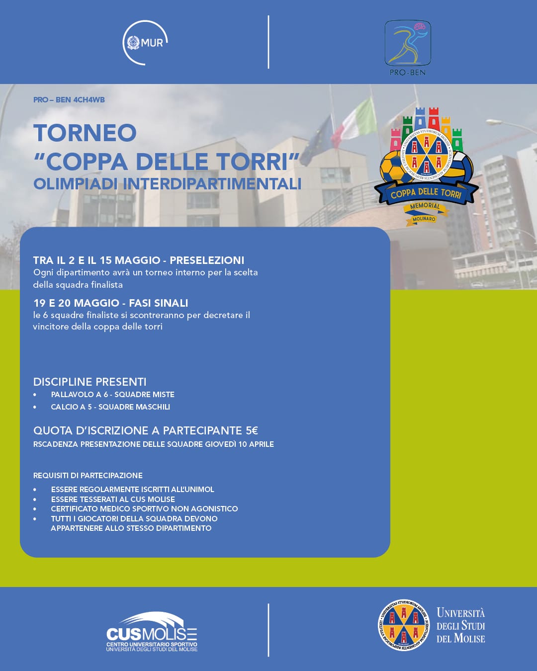 Torneo Coppa delle Torri
